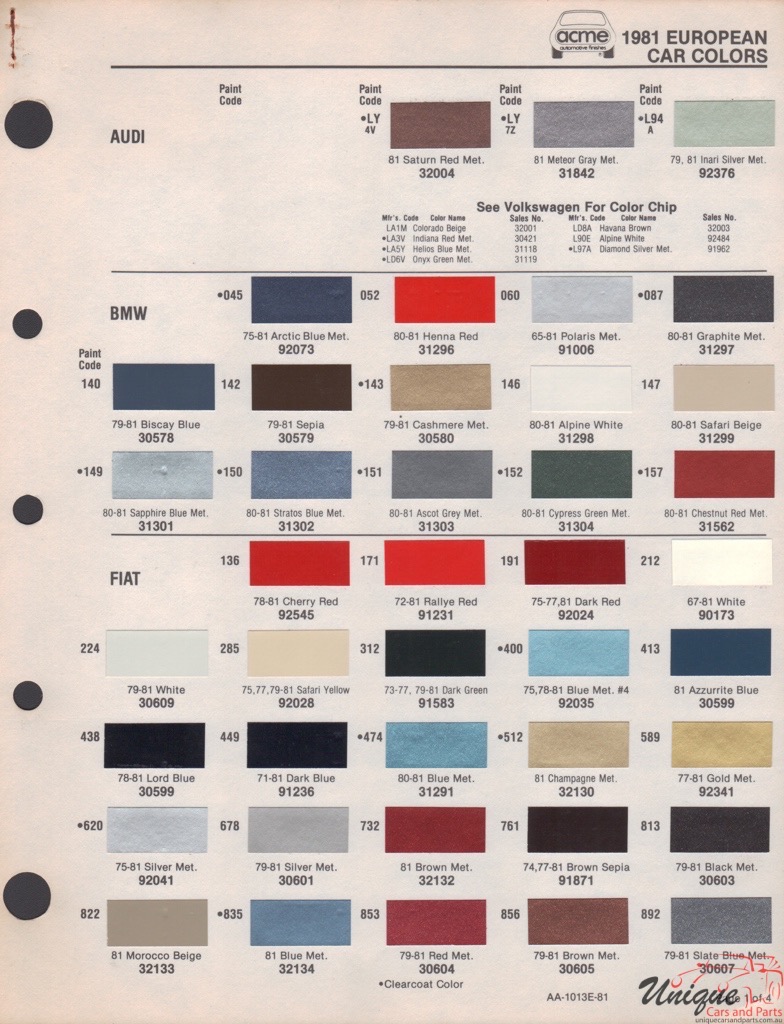 1981 BMW Paint Charts Acme